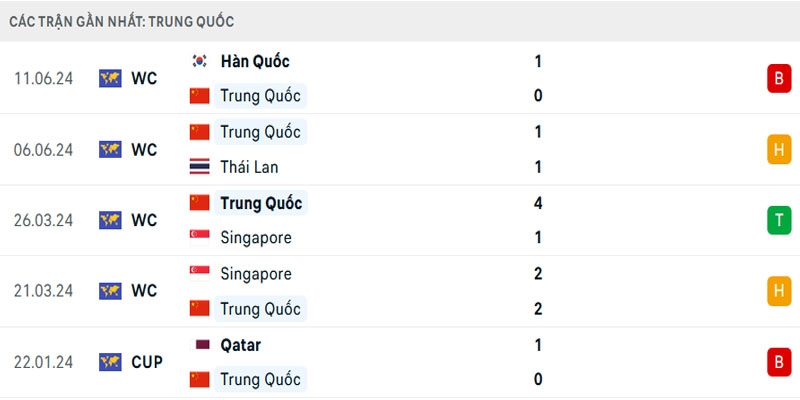 soi kèo tỷ số jun88